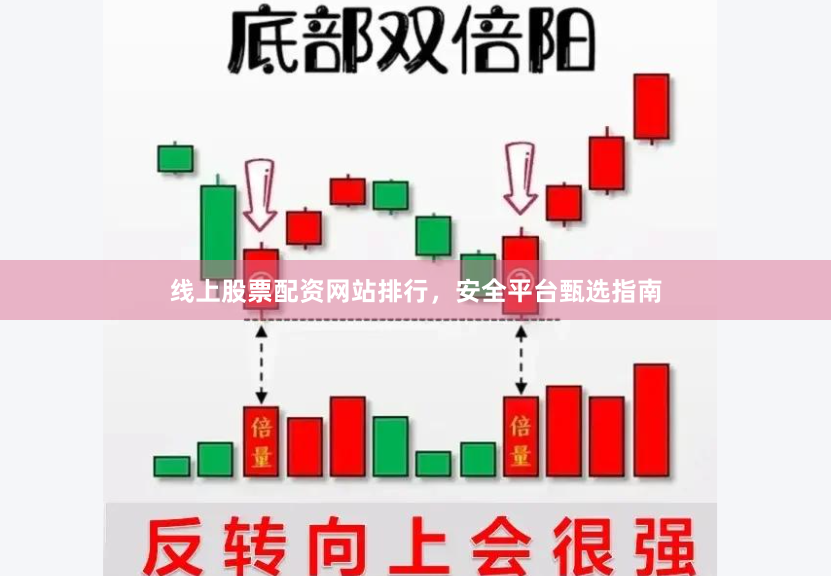 线上股票配资网站排行，安全平台甄选指南